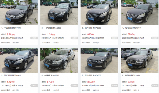 光山縣一般公務(wù)用車處置拍賣會